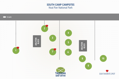 Camping au Botswana : South Camp